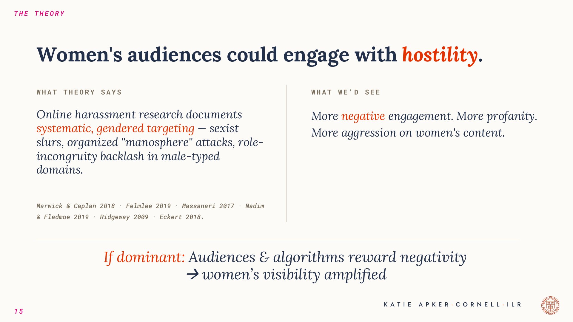 Research camp slide 15 of 32