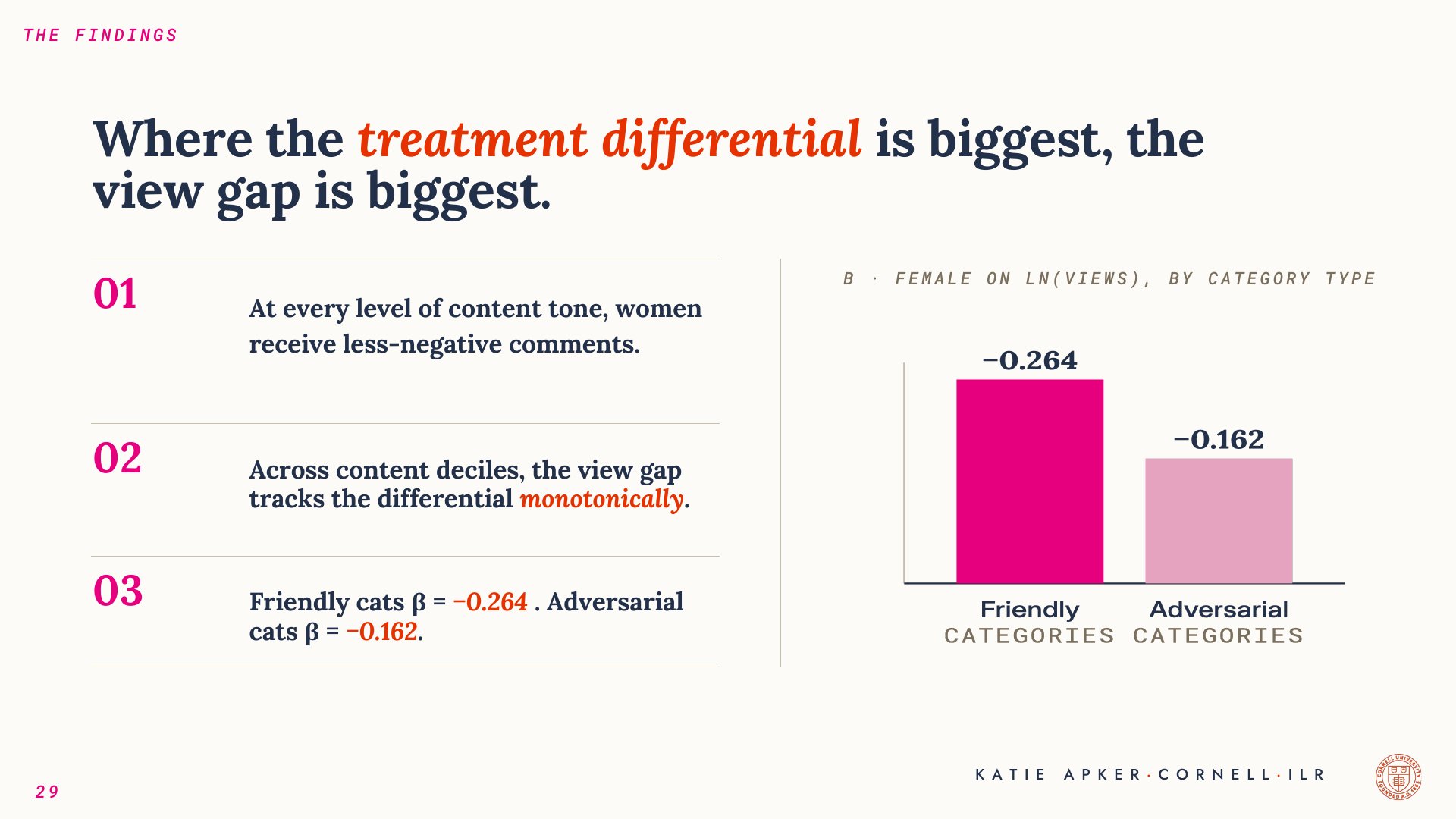 Research camp slide 29 of 32